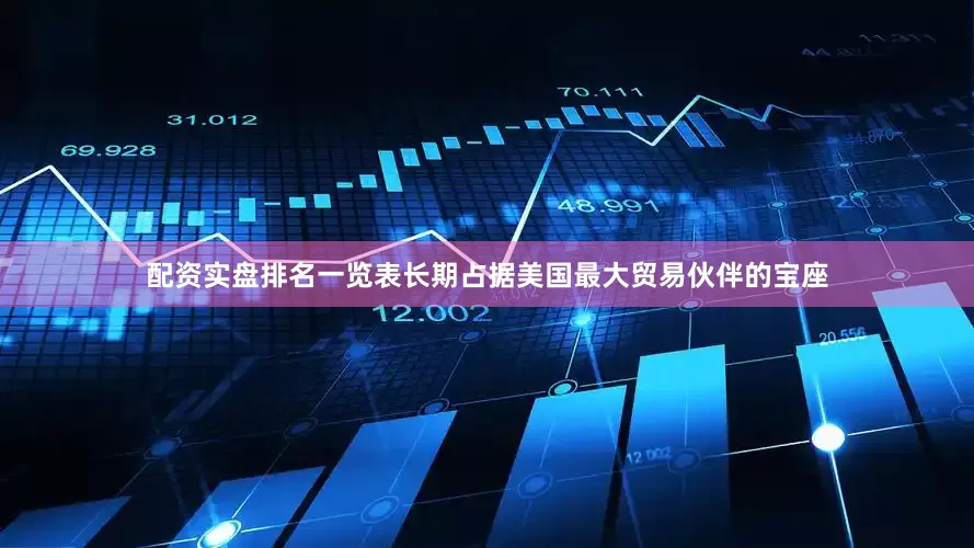 配资实盘排名一览表长期占据美国最大贸易伙伴的宝座