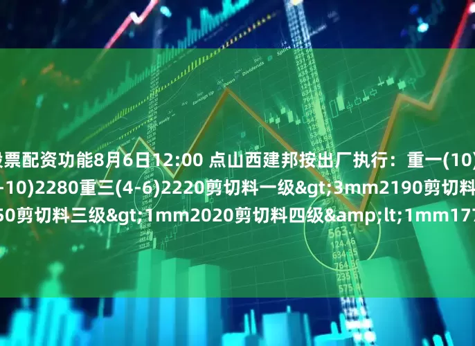 股票配资功能8月6日12:00 点山西建邦按出厂执行：重一(10)2290         重二(6-8-10)2280重三(4-6)2220剪切料一级>3mm2190剪切料二级>2mm2150剪切料三级>1mm2020剪切料四级&lt;1mm1770破碎料一级>2mm2230破碎料二级1-2mm2110破碎料三级&lt;1mm2030。